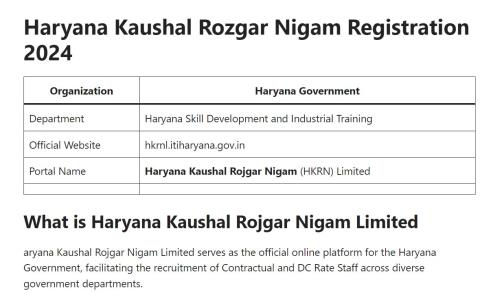 Haryana