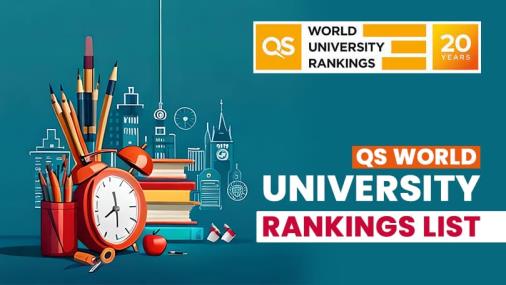 QS world university rankings 2025